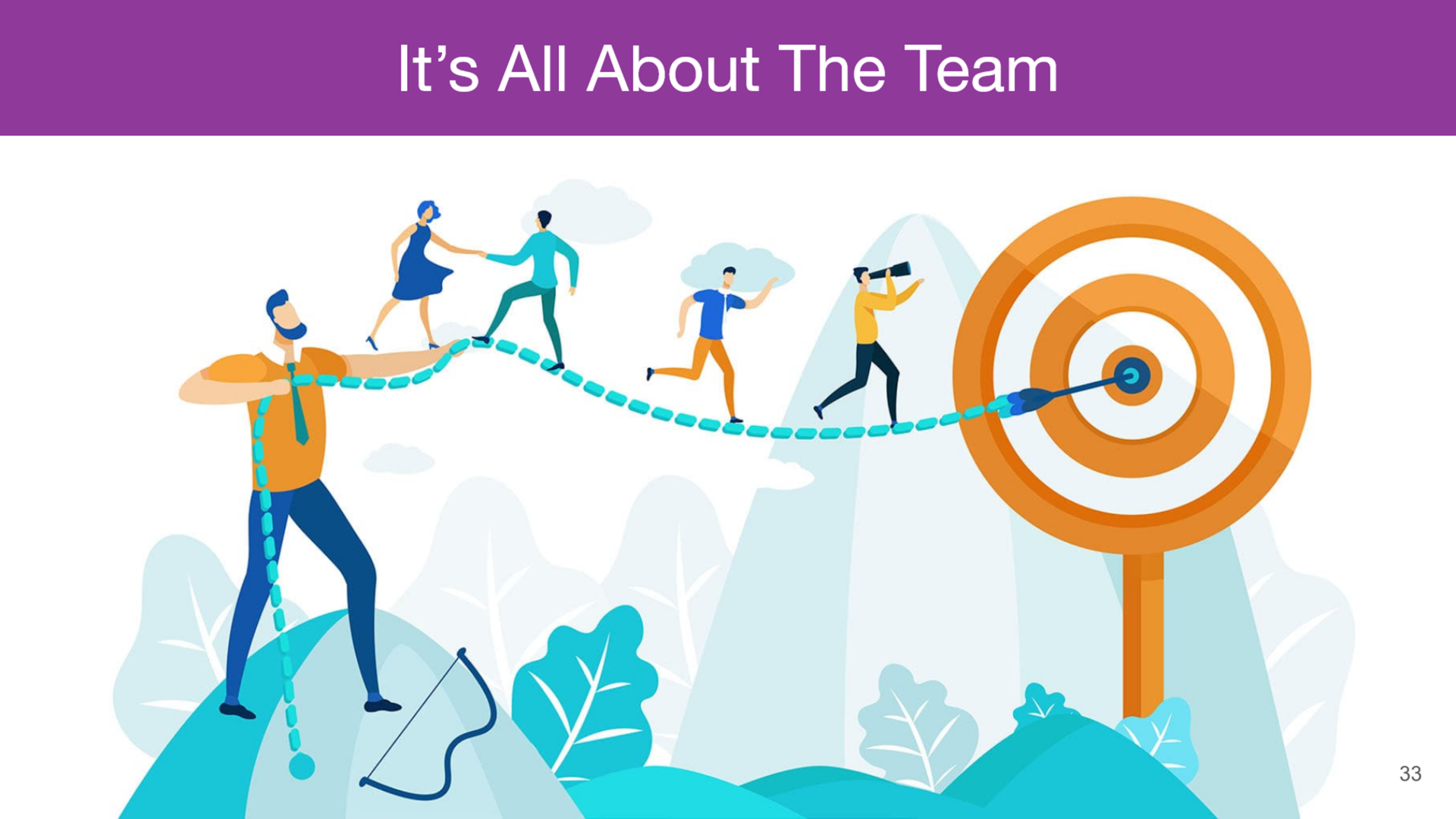 How To Be An Effective Tech Lead [Part 9] - It's All About The Team