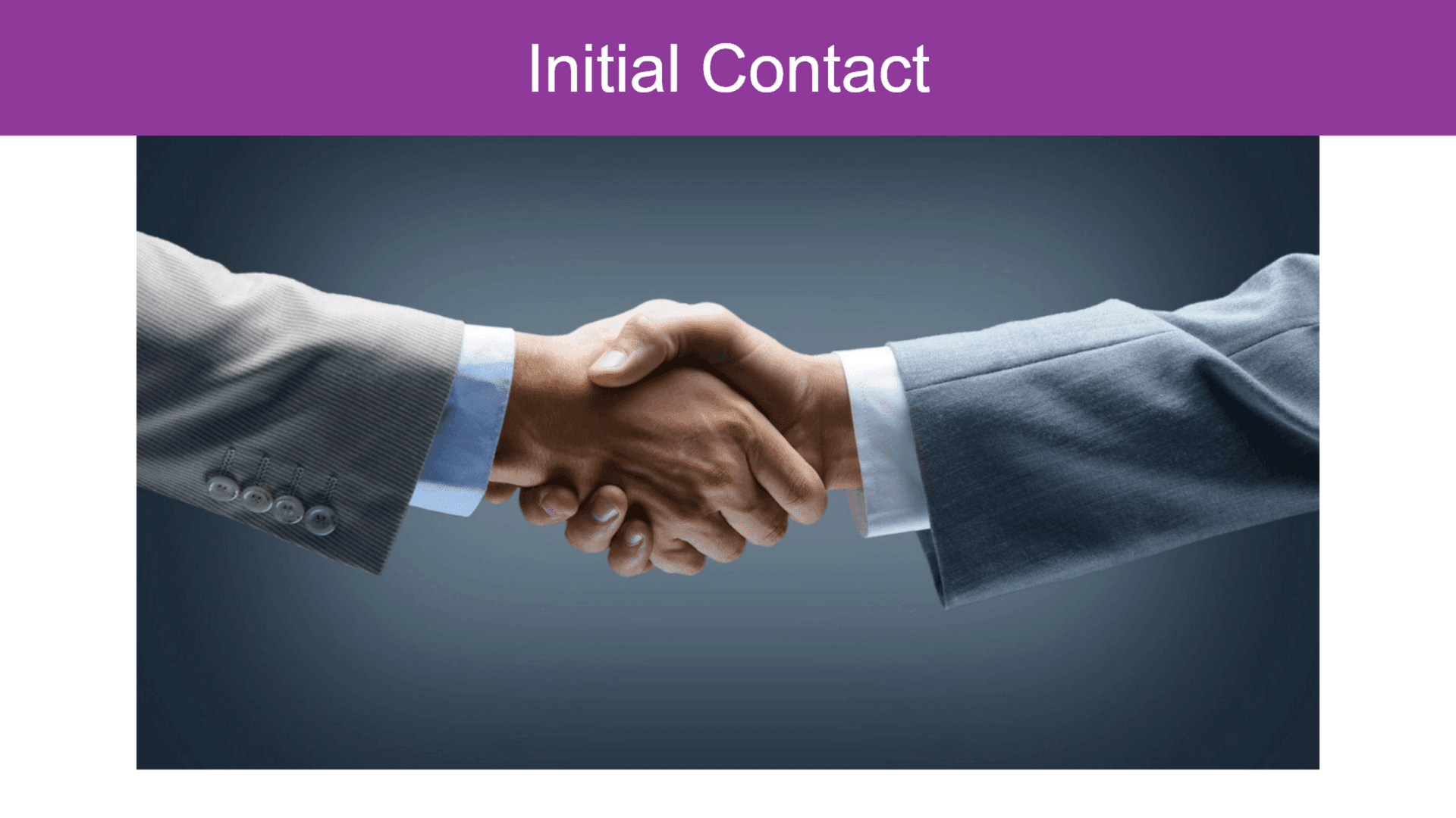 How Managers Hire Great Engineers [Part 15] - Initial Contact