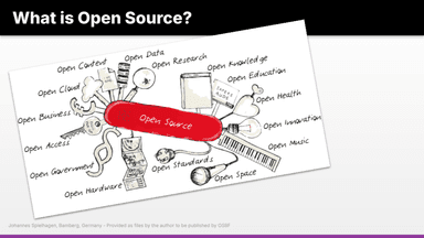 Become An Open Source Master [Part 3] - What Is Open Source?