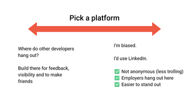 Break Into Tech And Become A Software Engineer [Part 12] - Pick A Platform