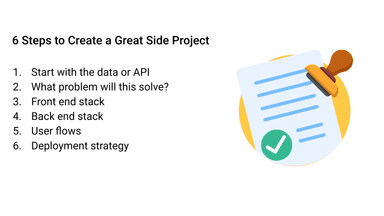 Break Into Tech And Become A Software Engineer [Part 7] - The 6 Steps For A Great Side Project