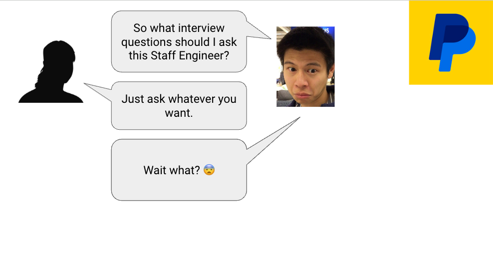Ace Your Tech Interview As A Software Engineer [Part 3] - Interviewing: Why It Sucks